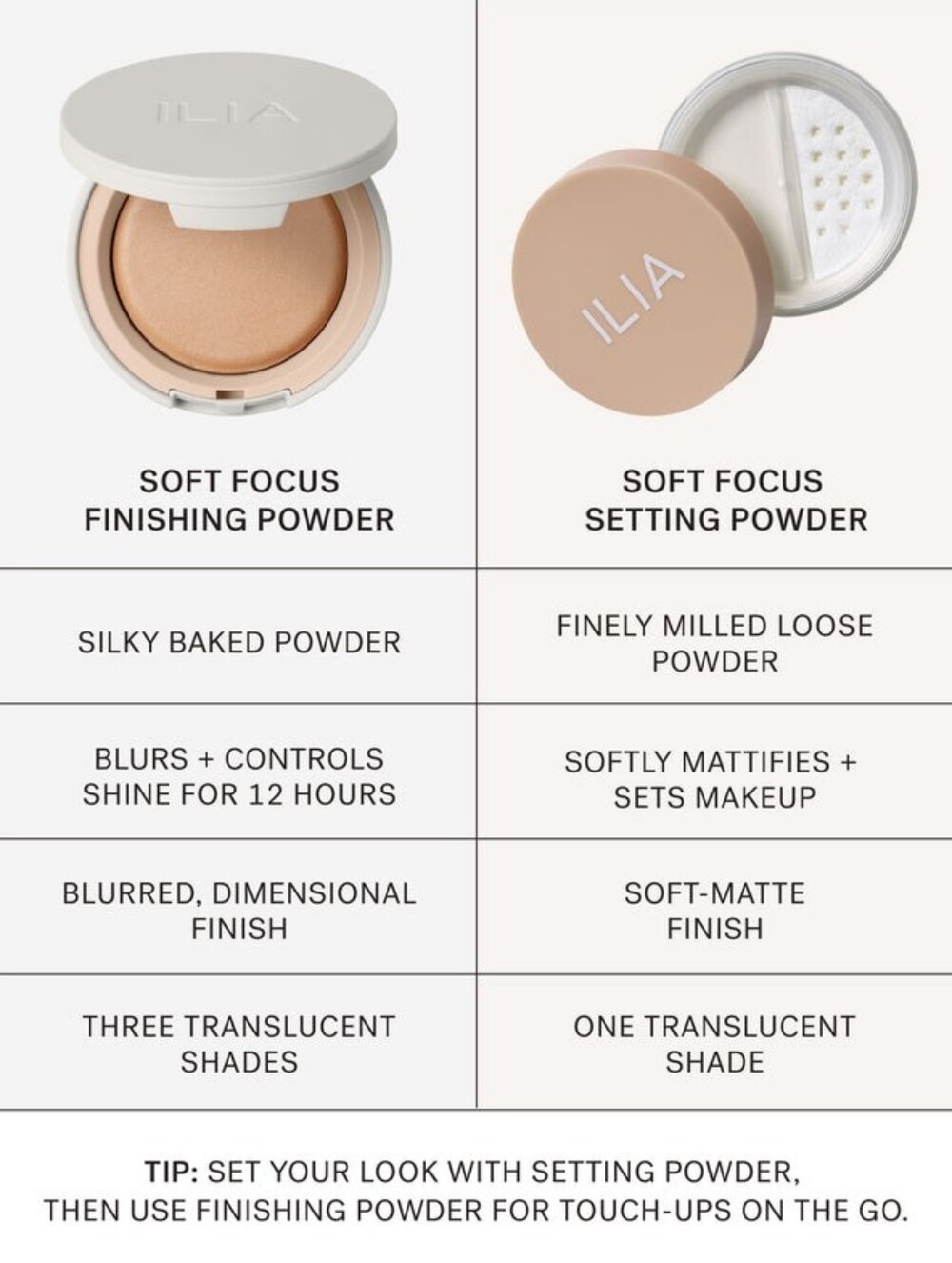 Ilia Soft Focus Finishing Powder Medium Translucent Clean Beauty Shine Pore Blur - Picture 6 of 14